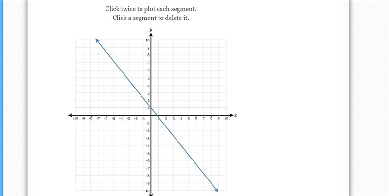 Draw a line representing the "rise" and a line representing the "run-example-1