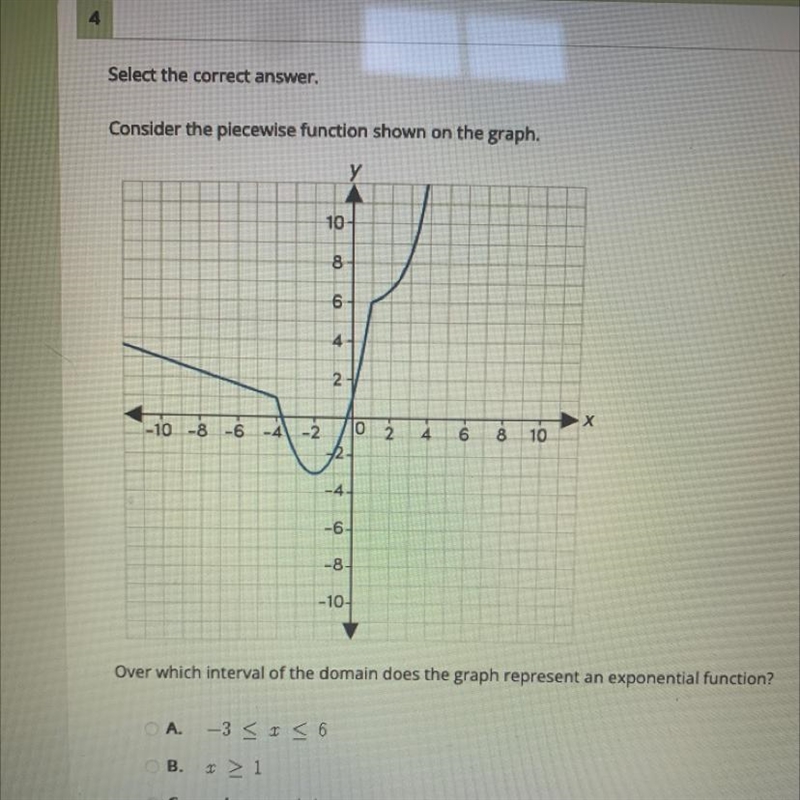 Select the correct answer.Consider the piecewise function shown on the graph.A10-8642-10-8-6-44-2 02-26810-4-6-8-10Over-example-1