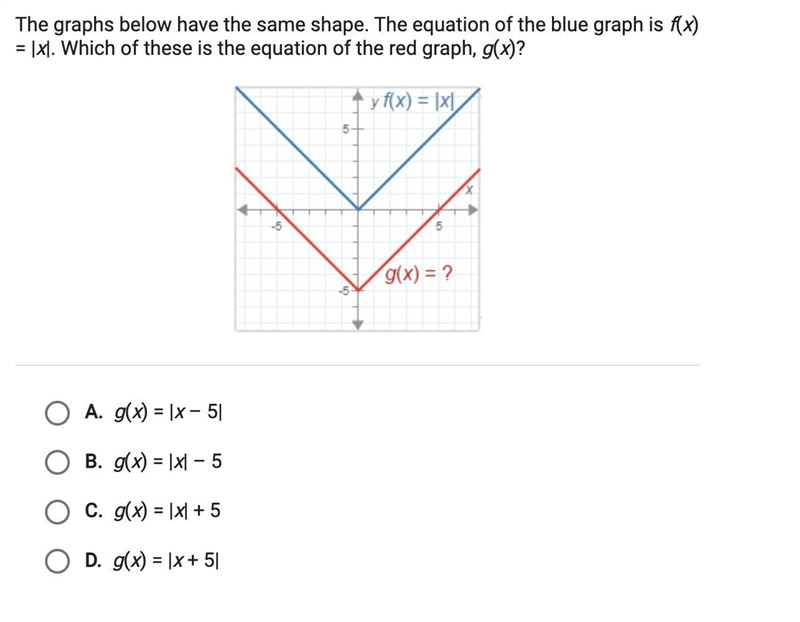 Which equation is g(f)-example-1