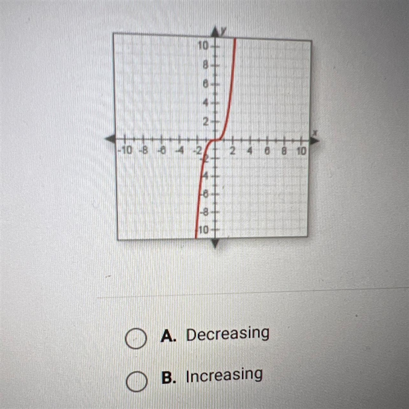 Is the graph increasing, decreasing, or constant where -3 < x < -1? A- Decreasing-example-1