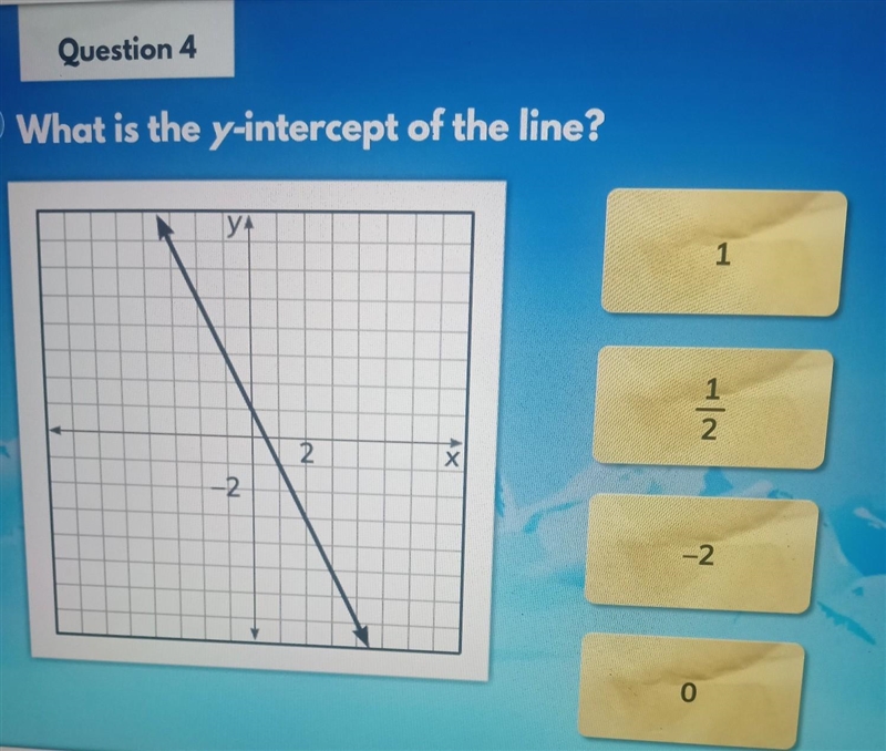 What is the y-intercept of the line? A. 1 B. 1/2 C. -2 D. 0​-example-1