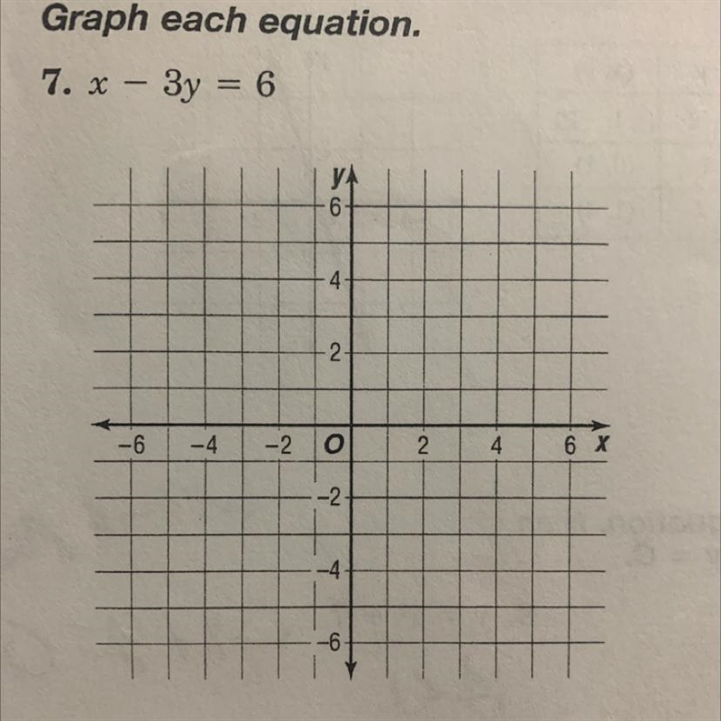 Graph the equation please and thank you I don’t need a step by step I just need the-example-1