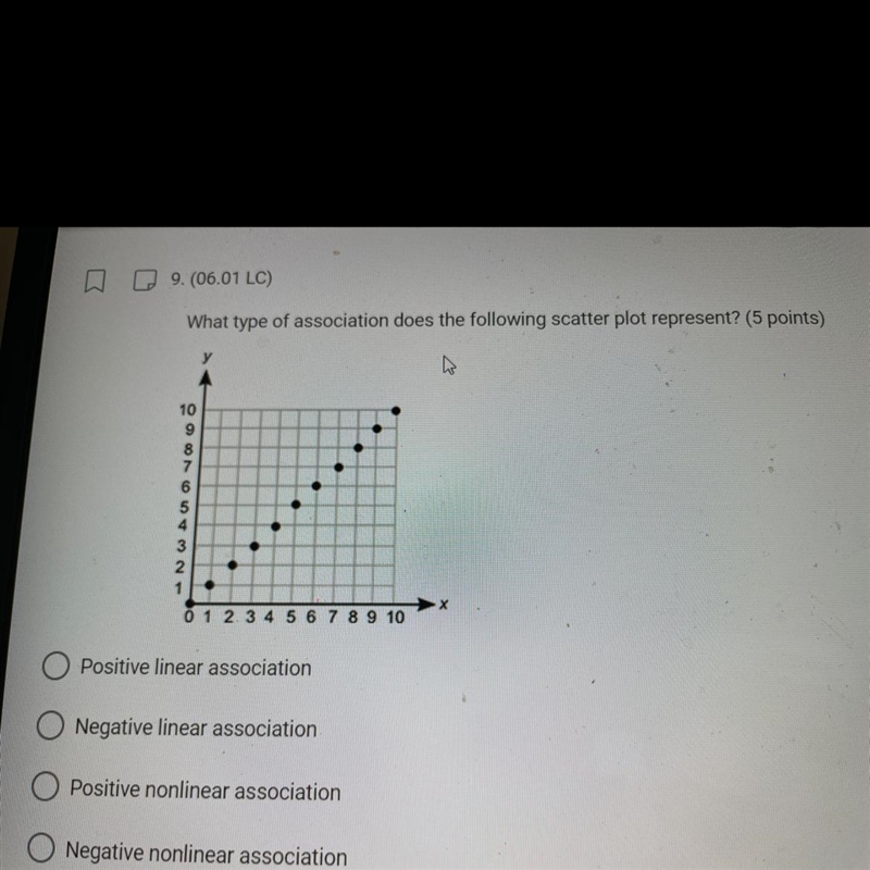 What type of association does the following scatterplot represent?-example-1