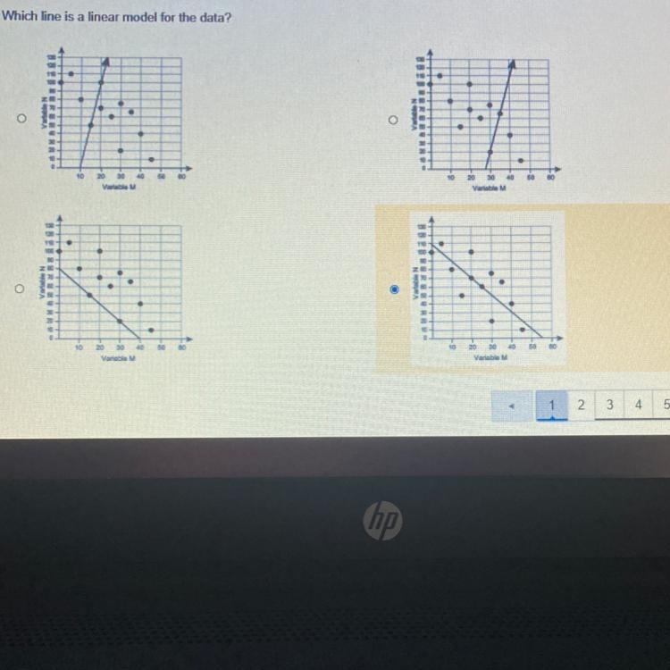 Which line is a linear model for the data?-example-1