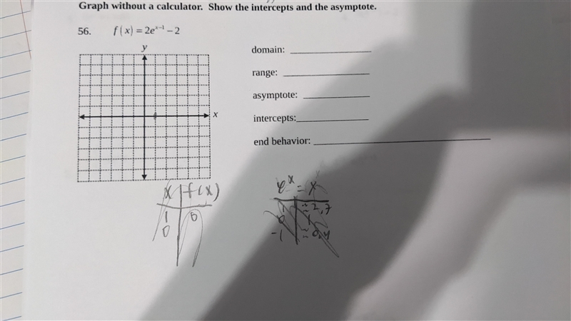 Find the key features of the equation and graph it. (Can you explain how to find them-example-1