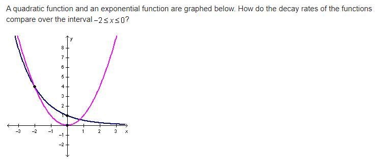 Choices below The exponential function decays at one-half the rate of the quadratic-example-1