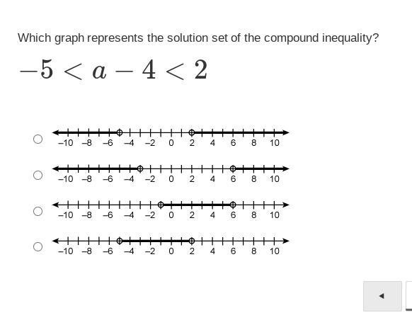 Which graph represents the solution set of the compound inequality? −5 please help-example-1