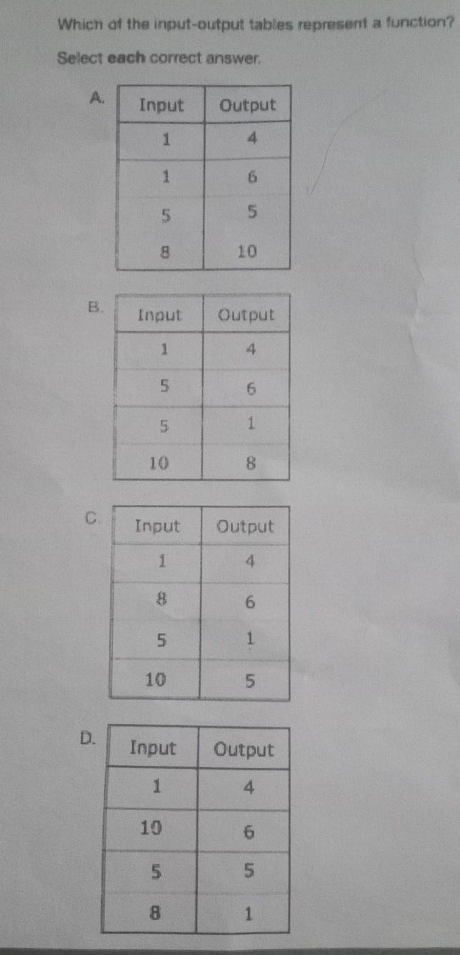 Which of the input-output tables represent a function?​-example-1