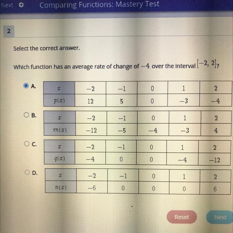 Which function has an average rate of change of -4 over the interval (-2, 2];A.-2-112olopir-example-1