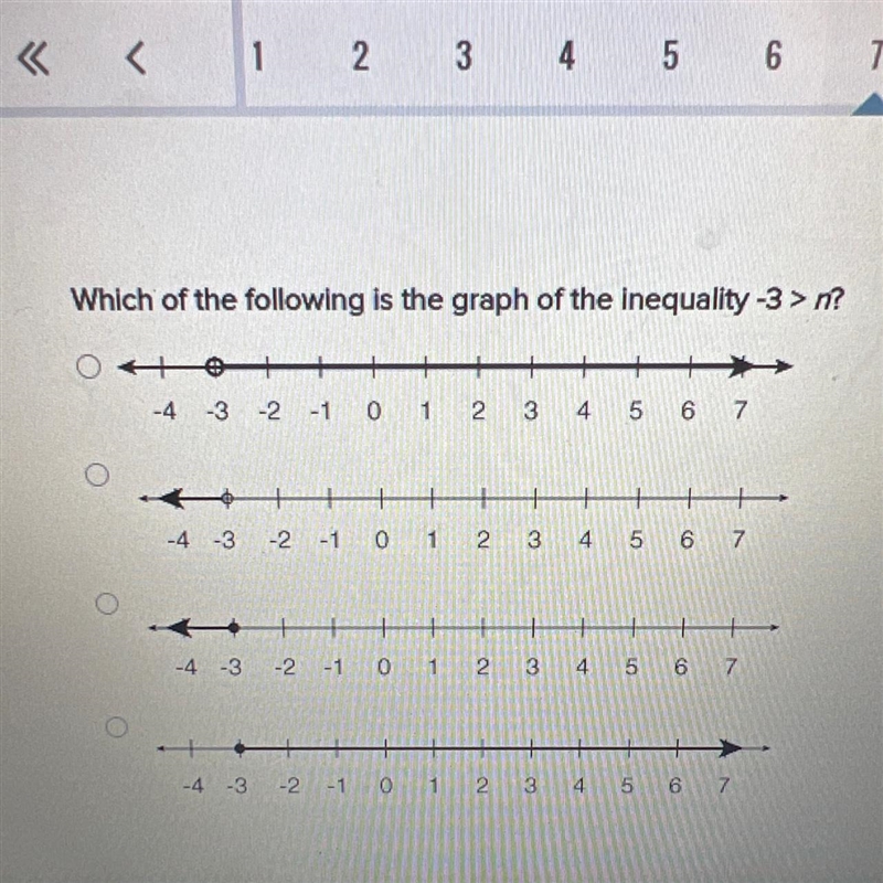 Which of the following is the graph of the inequality -3 > n?-example-1