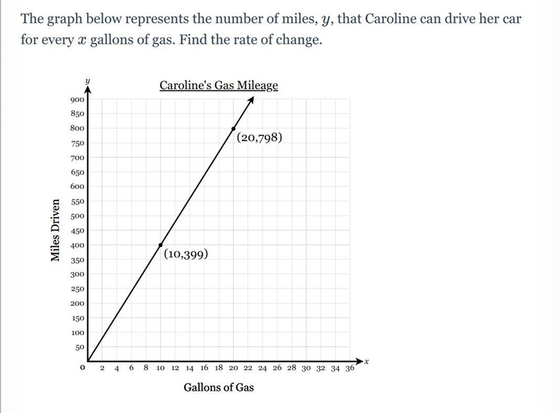 Find the rate of change-example-1