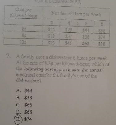 if the local rate for electrical service is 6cents per kilowatt-hour how much money-example-1