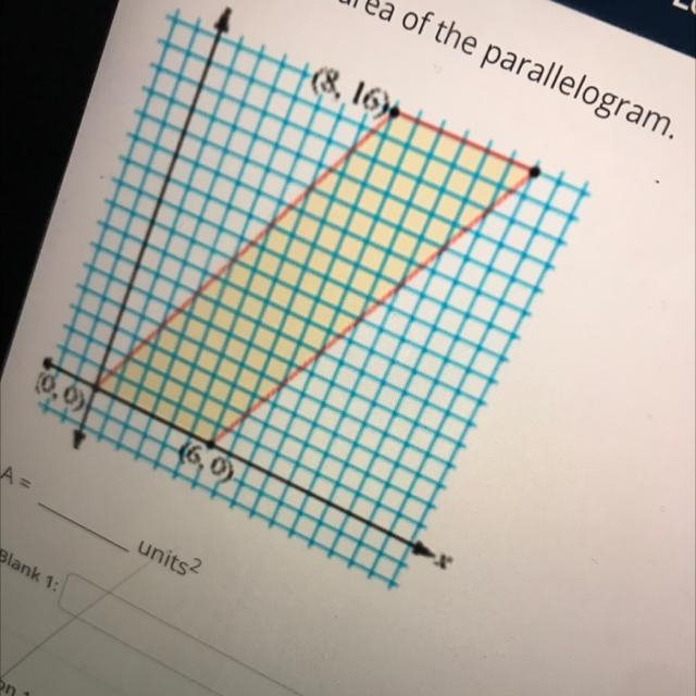 Calculate the area of the parallelogram. A = (8, 16)► (6,0) A= blank units²-example-1