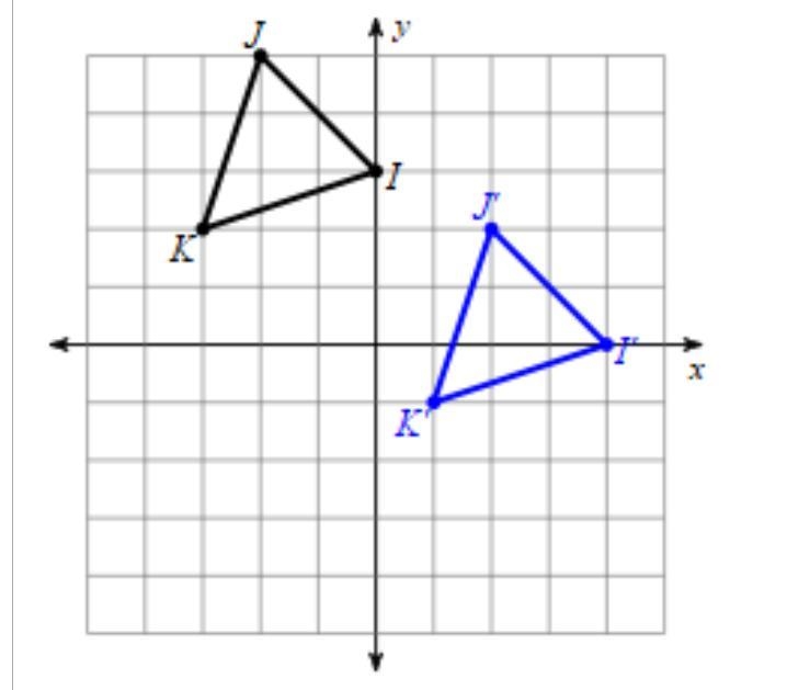 Need help please!! TY Write a rule to describe the transformation. The blue figure-example-1