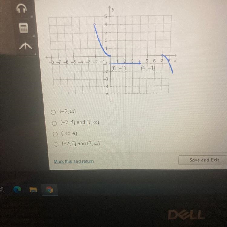 What is the domain of the function graphed below?-example-1