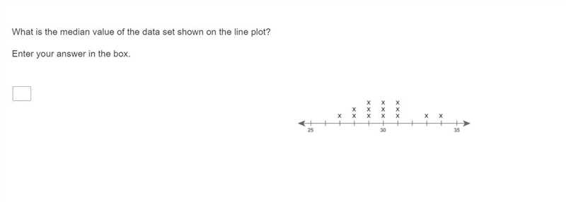 What is the median value of the data set shown on the line plot?-example-1