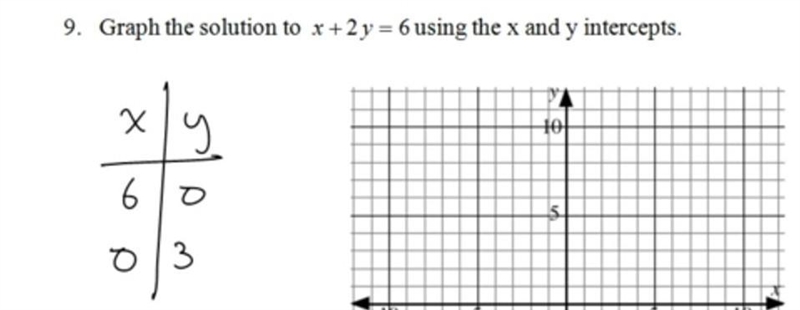 Where did the 3 come from​-example-1