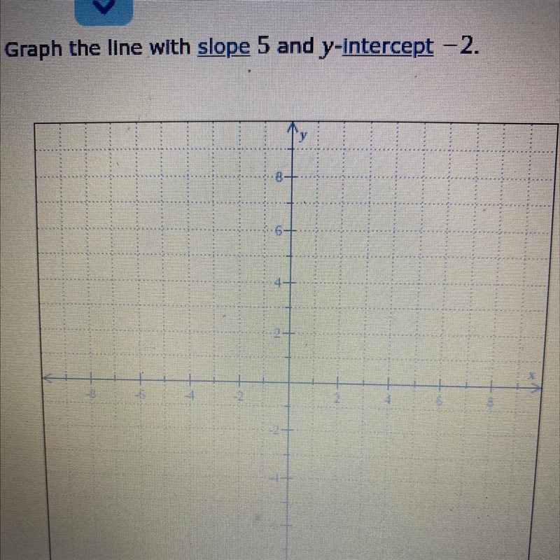 I don’t know how to solve these graphs. Can you please help me?-example-1