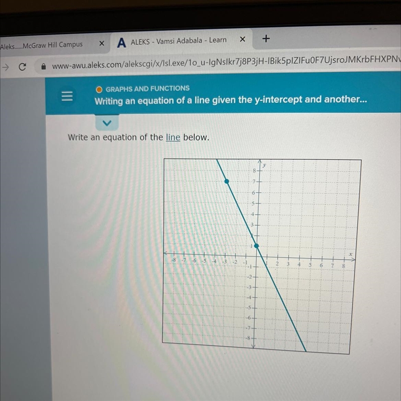 Write an equation of the line bellw-example-1