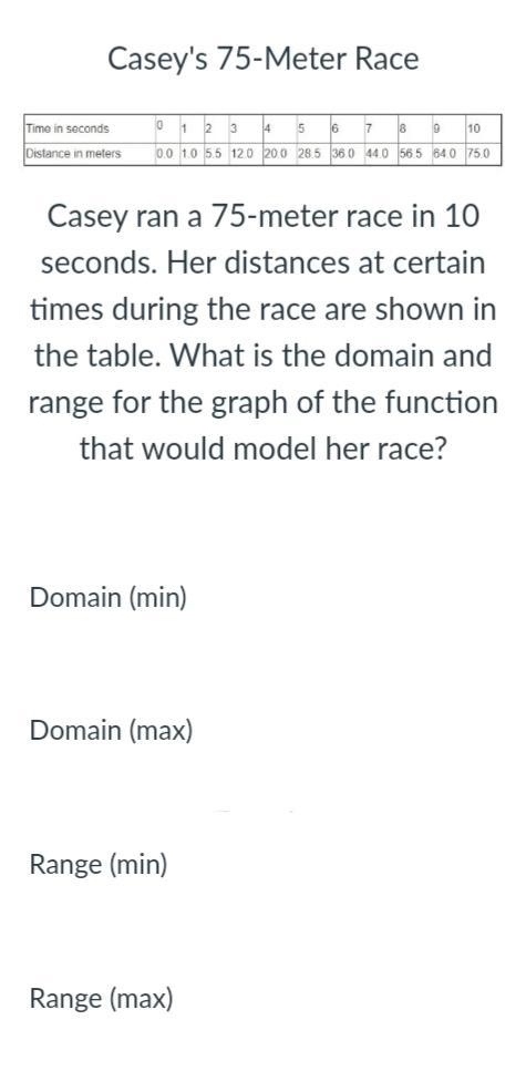 Casey ran a 75-meter race in 10 seconds. Her distances at certain times during the-example-1