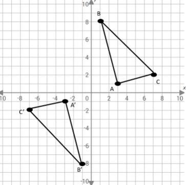 Triangle ABC is transformed to form triangle A'B'C'. Which transformation of ​△ABC-example-1