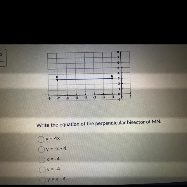 Write an equation of the perpendicular bisector of MN.-example-1