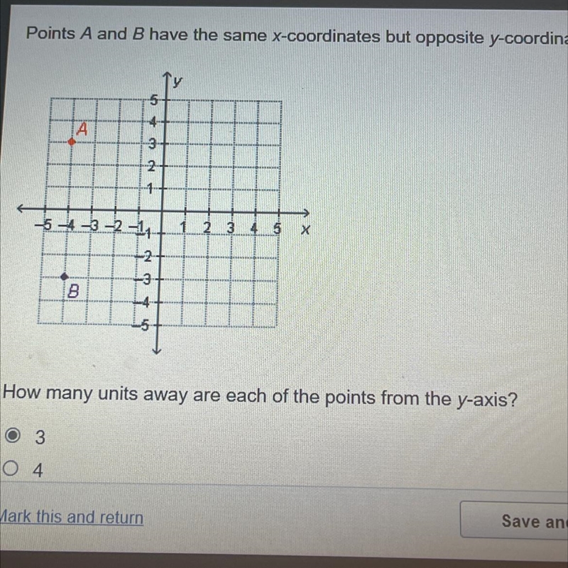 Points A and B have the same x-coordinates but opposite y-coordinates. 5 A 4 3 2 NS-example-1