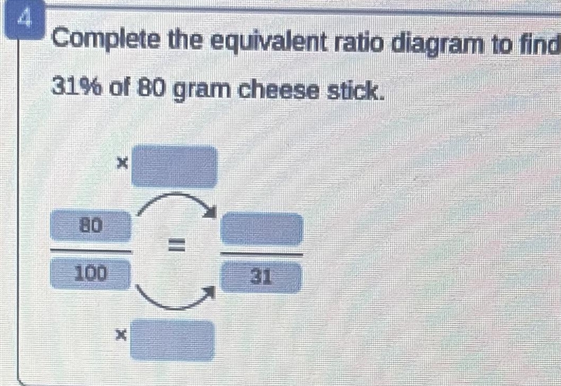 Complete the equivalent ratio diagram to find cheese stick-example-1