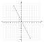 What is the slope of the line on the graph? HURRY 60 PTS-example-1