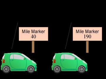 You travel between these two mile markers and then find your average speed in miles-example-1