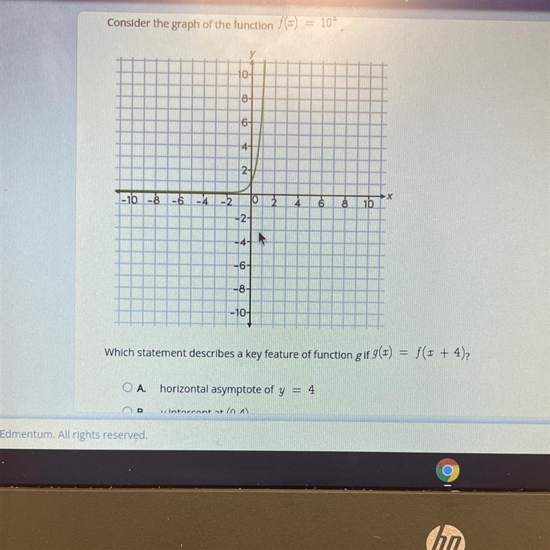 Consider the graph of the function f(x) = 10^x-example-1