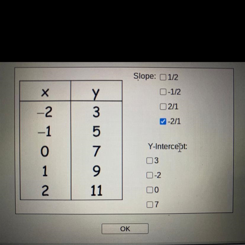 What is the slope and y-intercept?-example-1