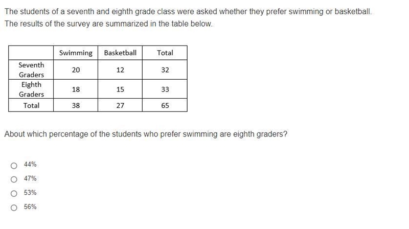 Help please! i need to finish this assignment-example-1