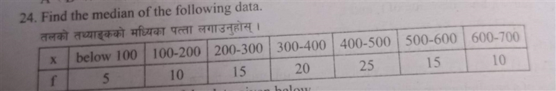 Please solve this question faaaast​-example-1