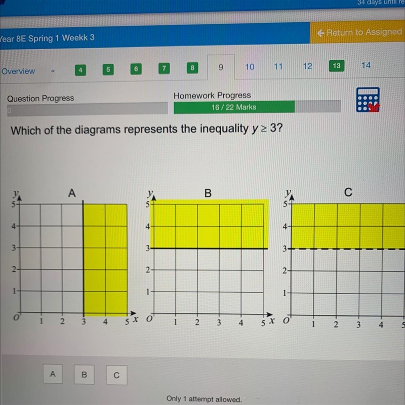 Which of the diagram represents the inequality y>= 3-example-1