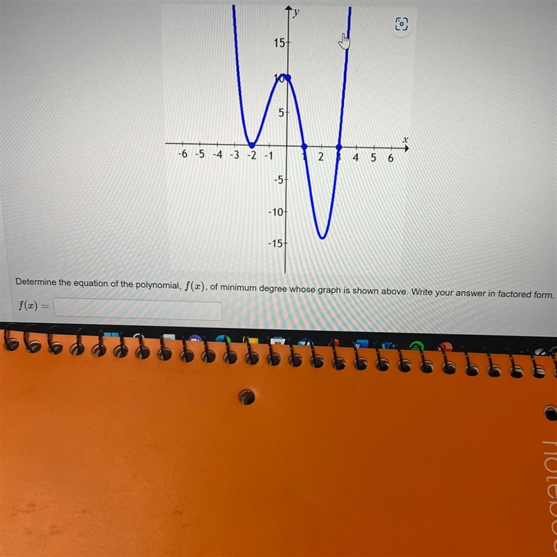 Determine the equation of the polynomial, f(x), of minimum degree whose graph is shown-example-1