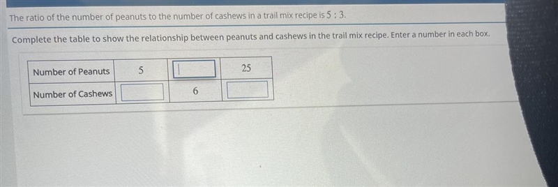 The ratio of the number of peanuts to the number of cashews in a trail mix recipe-example-1