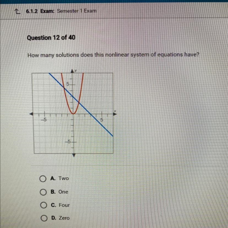 How many solutions does this nonlinear system of equations have? NEED HELP ASAP!-example-1