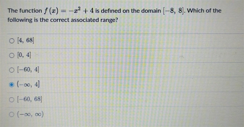 The function f(x) = x² + 4 is defined on the domain [-8, 8]. Which of the following-example-1