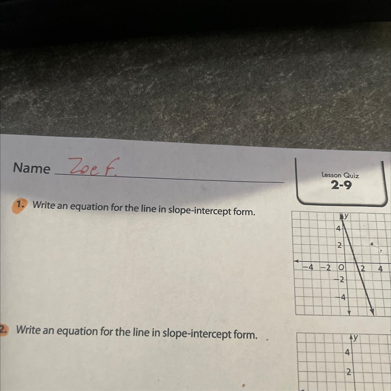 Write an equation for the line in slope-intercept form. Need ASAP-example-1