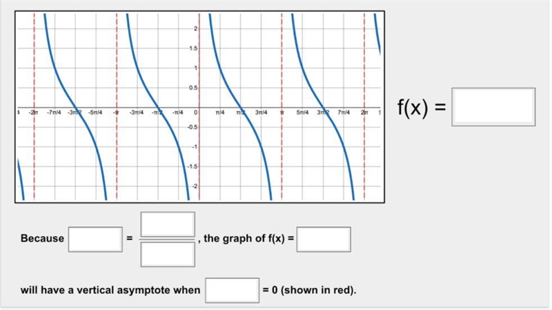 Pleaaase help mee i really dont understand pre-calc-example-1