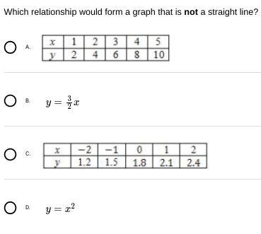 Which relationship would form a graph that is not a straight line?-example-1