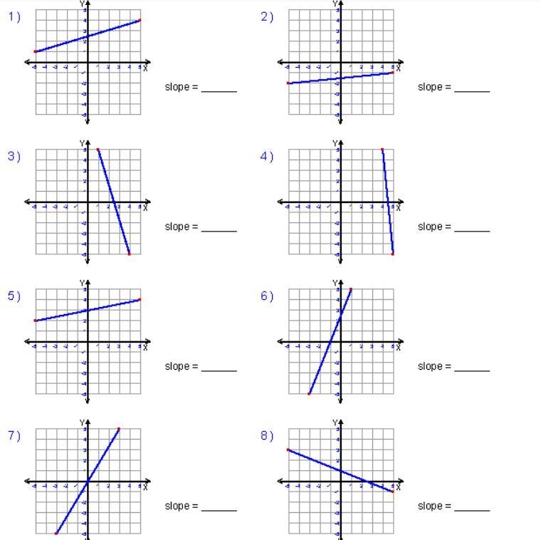 50 points! please help me with some of these-example-1