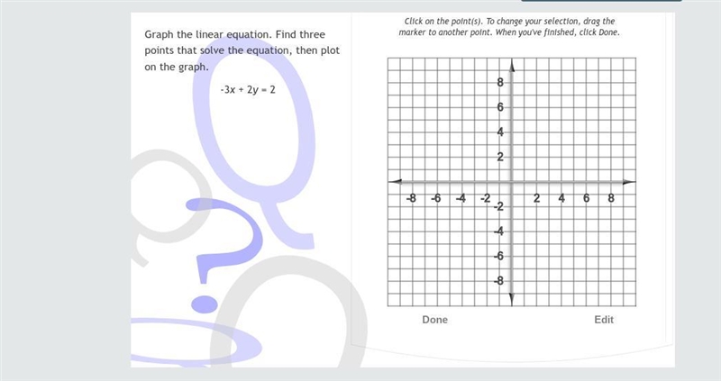 Graph the linear equation. Help 50 points!!-example-1