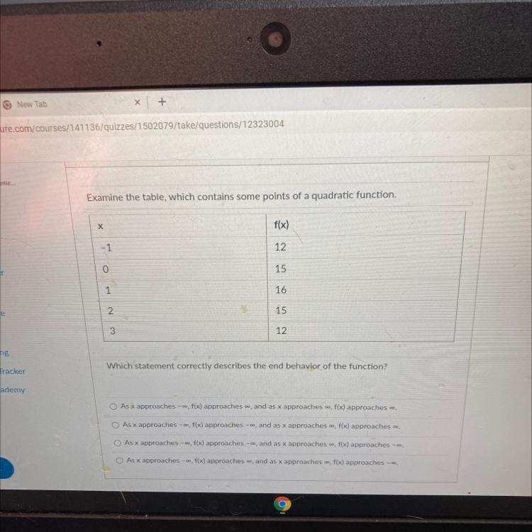 Question 3 Examine the table, which contains some points of a quadratic function. X-example-1