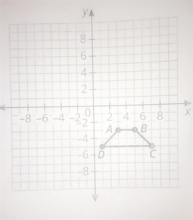 A ) Rotate Trapezoid ABCD 90° counterclockwise around the origin . B ) Are the parallelograms-example-1