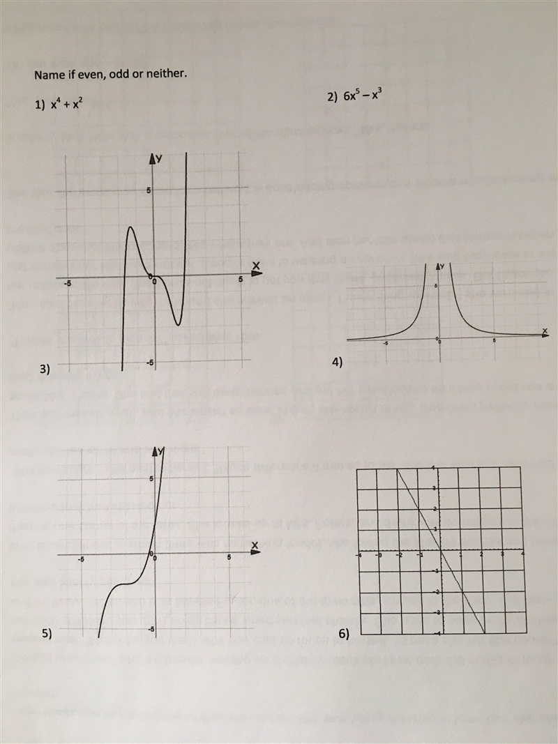 Graphs of Function Name if even, odd or neither x4 + x² see attached graph and I only-example-1