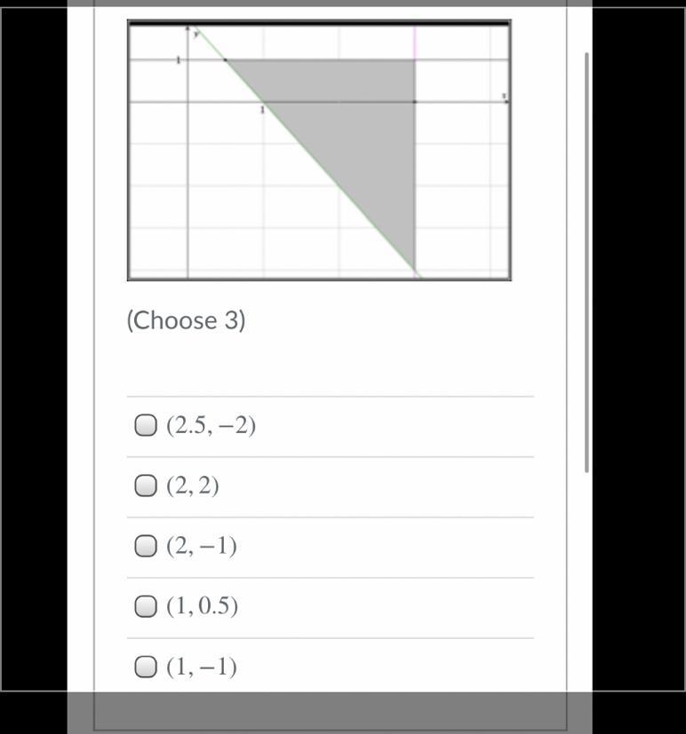 Select all (there are more than one) that are solutions to the system of linear inequalities-example-1