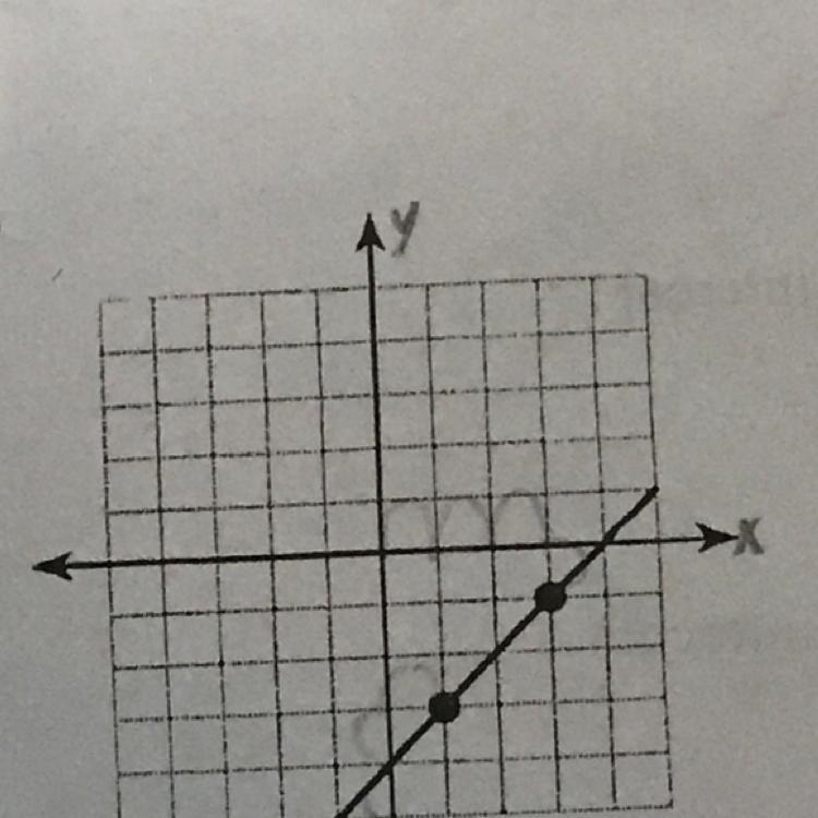 Find the slope of each line.-example-1