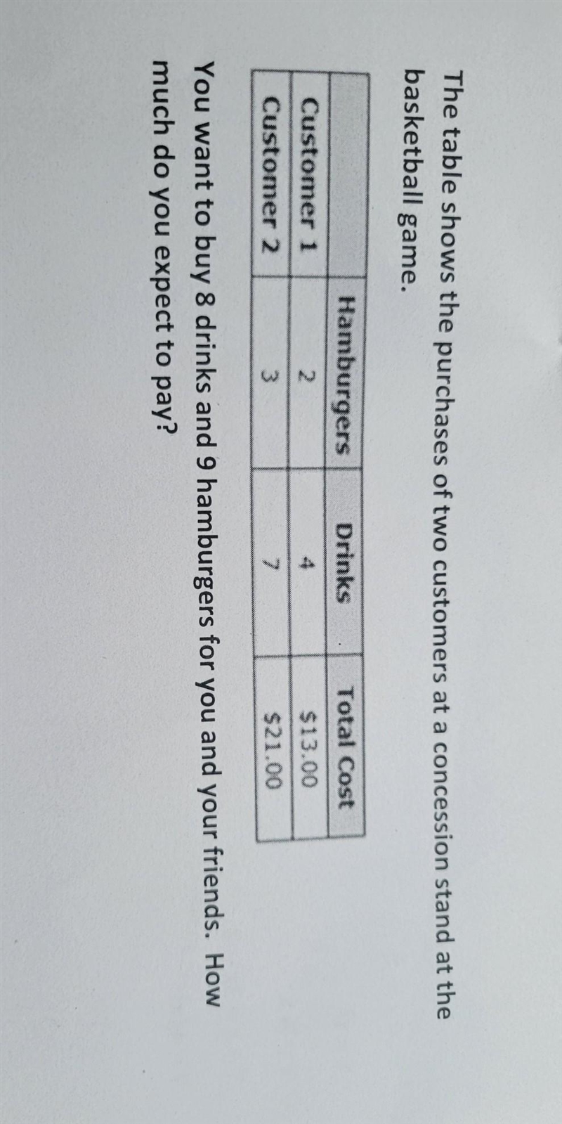 The table shows the purchases of two customers at a concession stand at the basketball-example-1